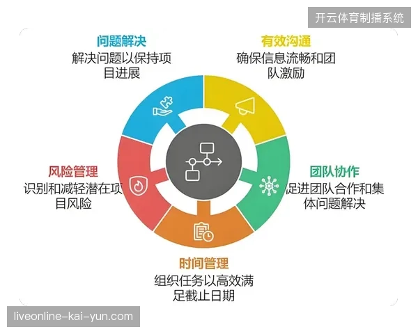 为什么多供应商混合协同模式在世界杯转播中依然难以形成有效的作业闭环